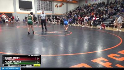 G-18 lbs Round 2 - Dakota Storm, Columbus/WMU vs Marley Krakilo, Cedar Rapids Kennedy