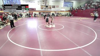 Replay: MAT 2 - 2026 6TH WINNETONKA GIRLS INVITATIONAL | Feb 7 @ 9 AM