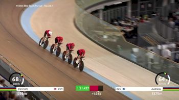 Replay: Track World Championships - Day 3
