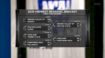 Replay: Ashland vs GVSU - 2025 Ashland vs Grand Valley | Mar 17 @ 7 PM