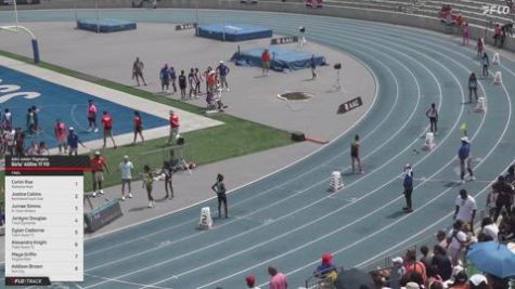 2026 AAU Junior Olympic Games - Youth Girls' 400m, Finals 1 - Age 11