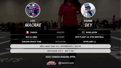 Levi Macrae vs Soumik Dey 2025 ADCC Niagara Open