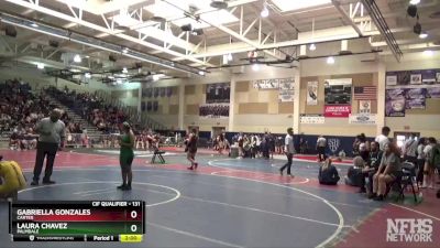 131 lbs Champ. Round 1 - Gabriella Gonzales, Carter vs Laura Chavez, Palmdale