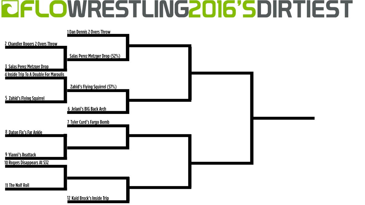 Vote For 2016's Dirtiest Takedown, Qualification Round 4