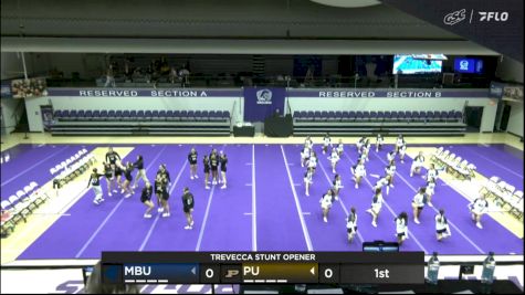 Replay: Trevecca STUNT Opener | Feb 21 @ 1 PM