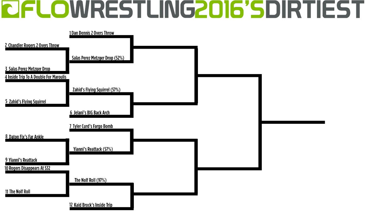 Quarter Final 2 In 2016's Dirtiest Takedown Contest