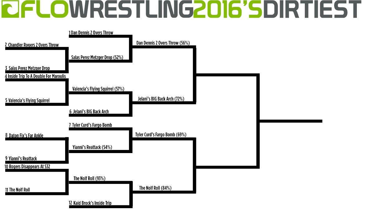 Semi Final 1 In 2016's Dirtiest Takedown Contest