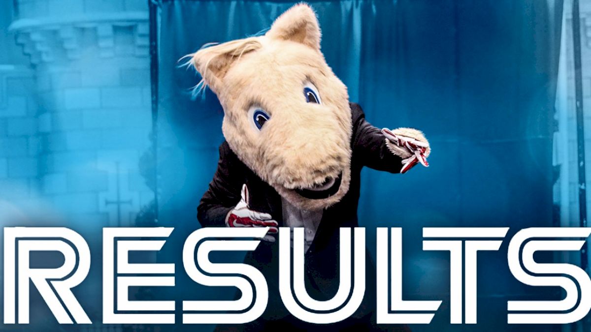 UCA & UDA College: Mascot Results 2017