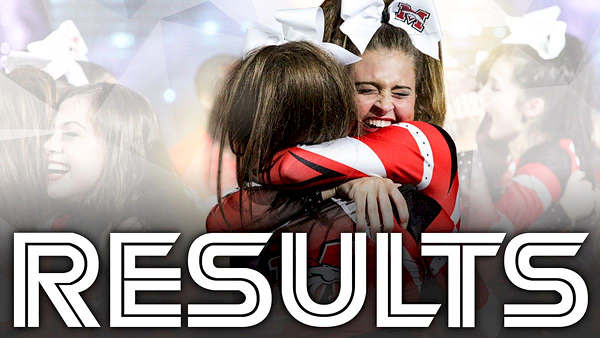 NCA High School Nationals Performance- HS Advanced Results 2017