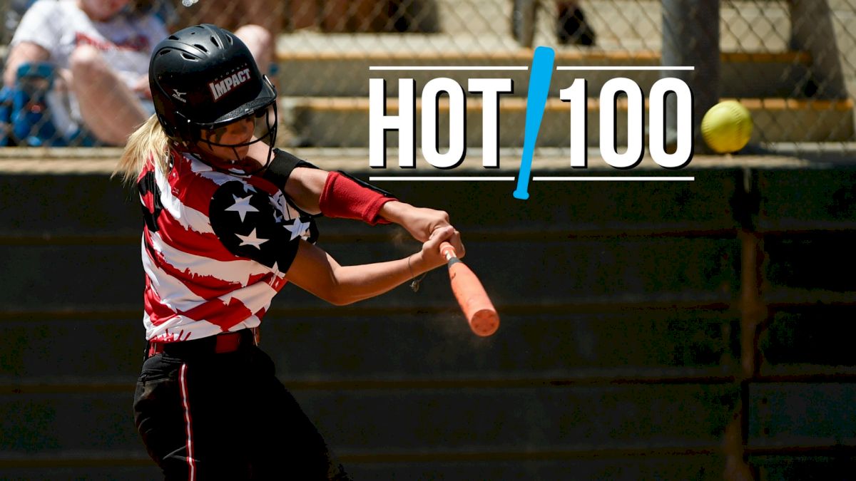 2019 Hot 100: Players 90-81