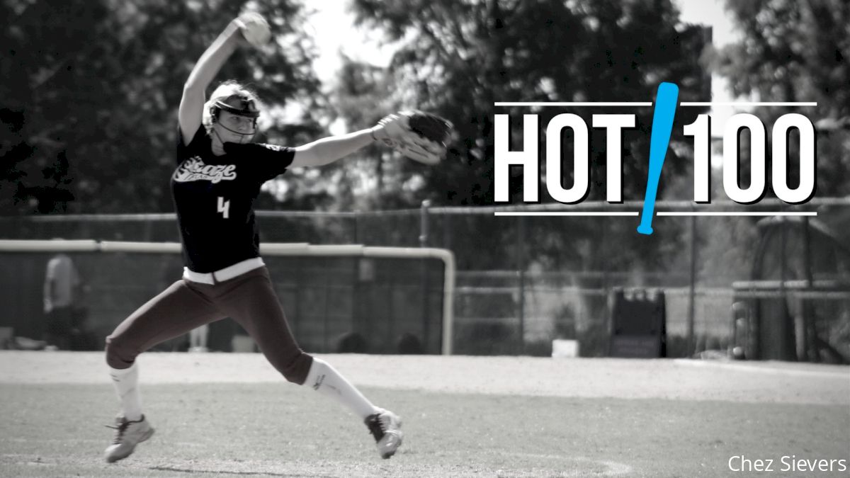 2019 Hot 100: Players 80-71