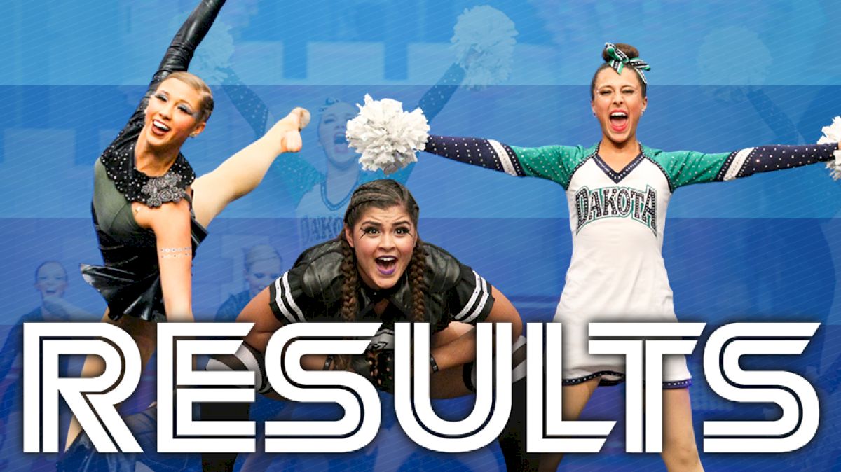 UDA National Dance Team Championship All Star Mini Prep Results 2017