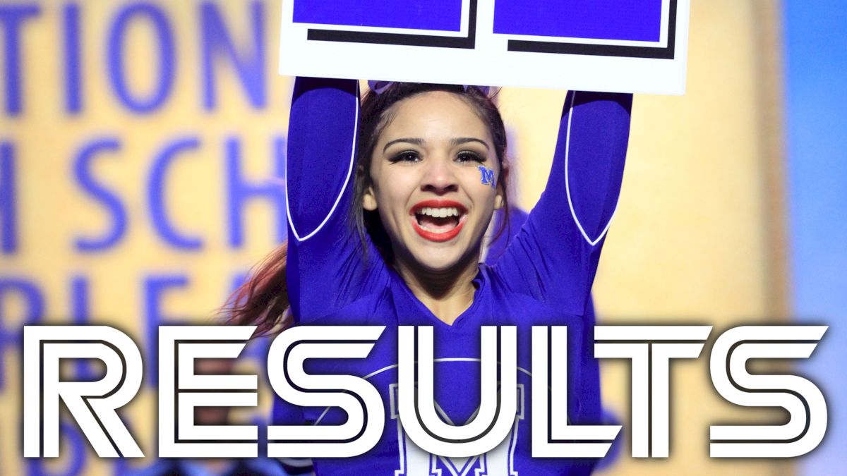 UCA High School Nationals Non Tumbling Results 2017