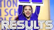 UCA High School Nationals Non Tumbling Results 2017