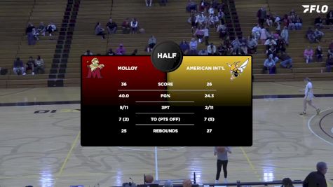 Replay: Molloy vs AIC | Nov 17 @ 1 PM