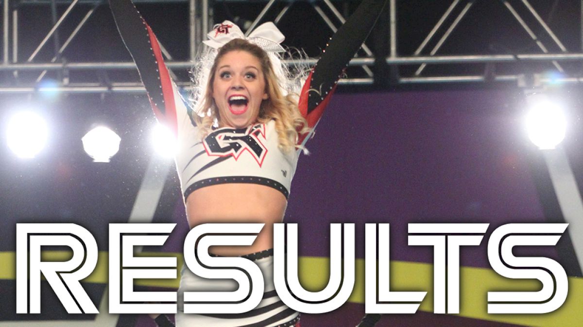 CHEERSPORT Nationals Level 1 Results