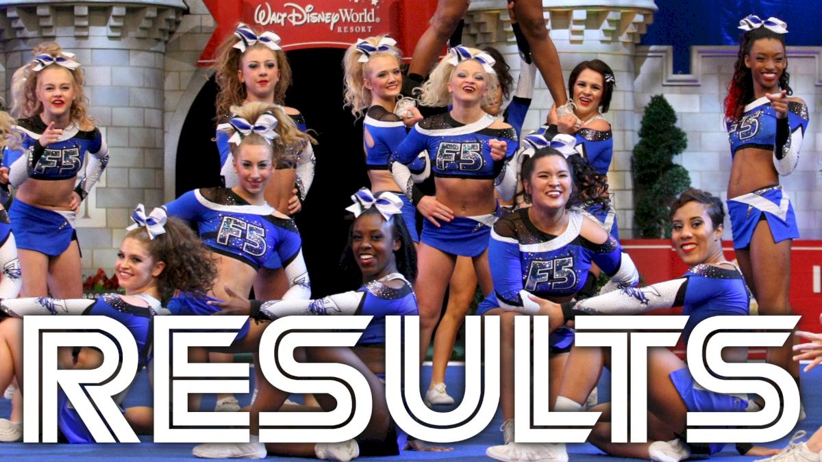 UCA All Star Championship Coed & Group Competitions Results
