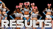 USA All Star Championships Level 1 Results