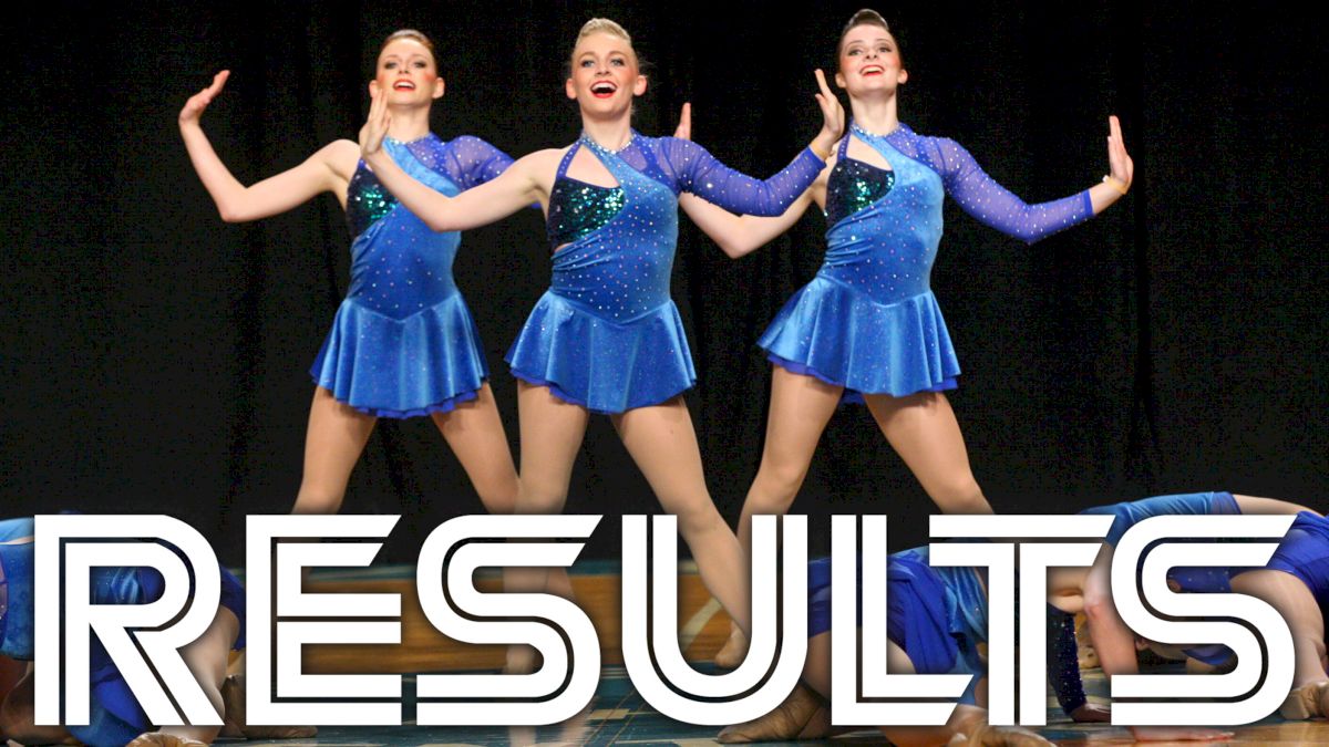 USA Dance Nationals Co-Ed Dance Results