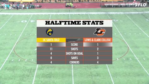 Replay: UC Santa Cruz vs Lewis & Clark | Sep 7 @ 10 AM