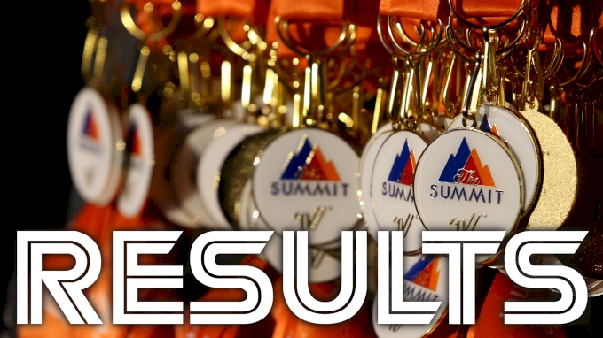 the-summit-level-4-results-varsity-tv