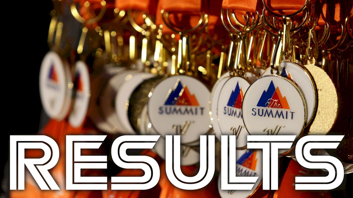 The Summit: Level 1 Results