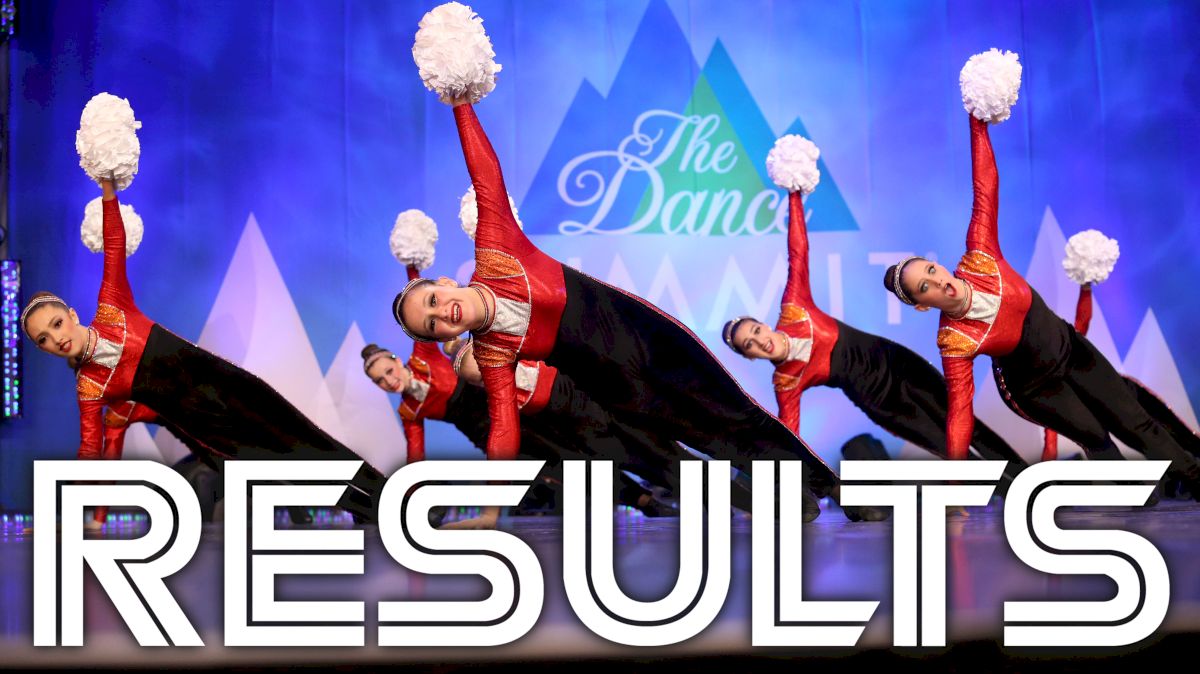 The Dance Summit Mini Results Varsity TV