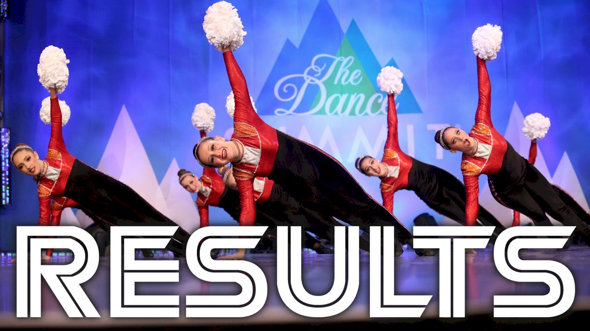 The Dance Summit: Small Youth Results