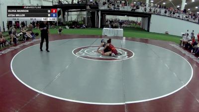 100 lbs Olivia Munson, California vs Ayda Miller, Wisconsin