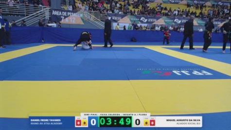MIGUEL AUGUSTO DA SILVA vs DANIEL FREIRE TAVARES 2026 FPJJ Circuito Paulista GI Etapa 3