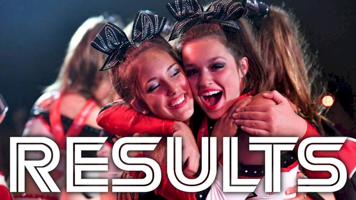 D2 Summit: Level 3 Results