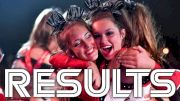 D2 Summit: Level 5 Results