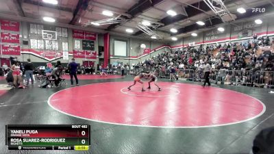 100 lbs Cons. Round 3 - Rosa Suarez-Rodriguez, Righetti vs Yaneli Puga, Orange Vista