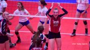 Top Six 18s Teams At The Mizuno Sports Performance National Jr Classic