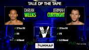 Darian Weeks vs. Jerimiah Curtright: 2017 UMMAF Full Replay