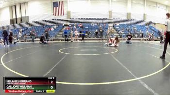 115 lbs Quarterfinal - Calliope Willman, Metamora Kids Wrestling Club vs Melanie Medrano, Purler Wrestling Inc