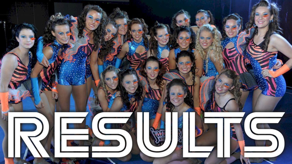 JAMfest Europe: Youth Dance Results