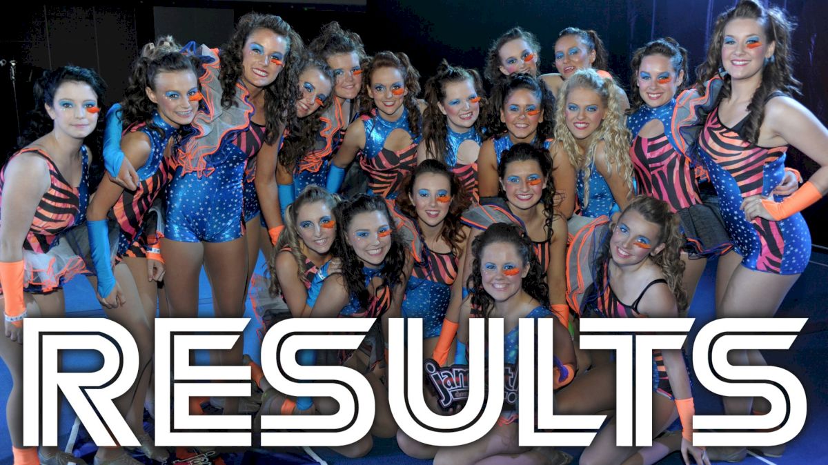 JAMfest Europe: Junior Dance Results