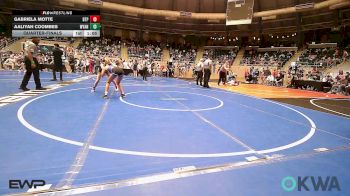 105 lbs Quarterfinal - Gabriela Motte, Tulsa Blue T Panthers vs Aaliyah Coombes, Wyandotte Youth Wrestling