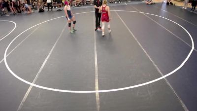 Champ. Round 5 - Hattie Mathre, Guerrilla Wrestling Club vs Zoey Bly, La Crosse Area Wrestlers