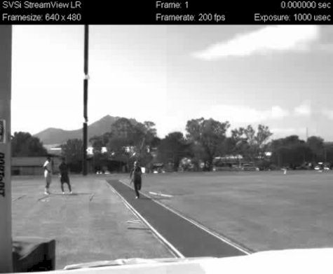 Kate over bar @200fps