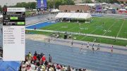 Replay: Long Jump 1 - 2026 AAU Junior Olympic Games | Aug 4 @ 11 AM