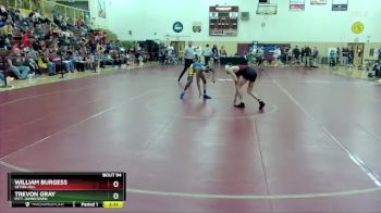 125 lbs Semifinal - William Burgess, Seton Hill vs Trevon Gray, Pitt-Johnstown