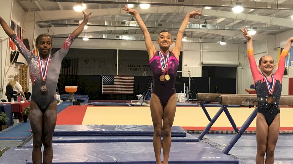 RESULTS: 2017 American Classic - Junior Competition
