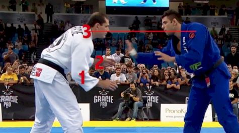 Breakdown Of How Roger Gracie Beat Buchecha On The Feet And On The Ground