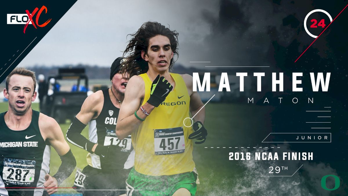 2017 FloXC Countdown: #24 Matthew Maton