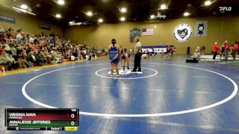 Replay: MAT 2 - 2024 California Girls Invitational | Jan 6 @ 9 AM