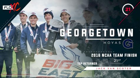 2017 FloXC Countdown: #21 Georgetown Men