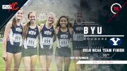 2017 FloXC Countdown: #13 BYU Women