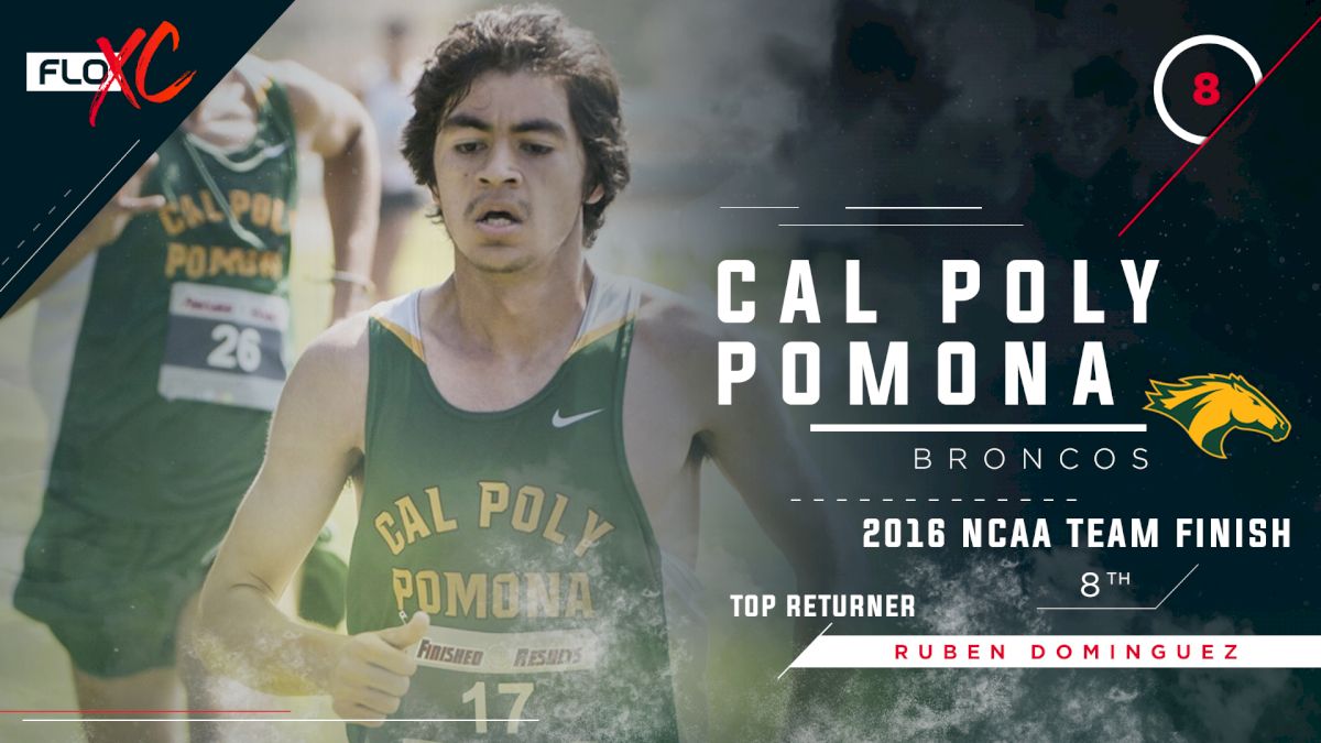 2017 FloXC Countdown: #8 Cal Poly Pomona Men